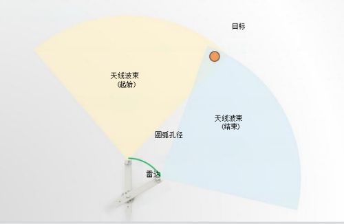 橋梁監(jiān)測(cè),邊坡監(jiān)測(cè),靜力水準(zhǔn)儀,固定式測(cè)斜儀,全向位移計(jì),傾角儀,房屋監(jiān)測(cè) 橋梁監(jiān)測(cè),邊坡監(jiān)測(cè),靜力水準(zhǔn)儀,固定式測(cè)斜儀,全向位移計(jì),傾角儀,房屋監(jiān)測(cè)